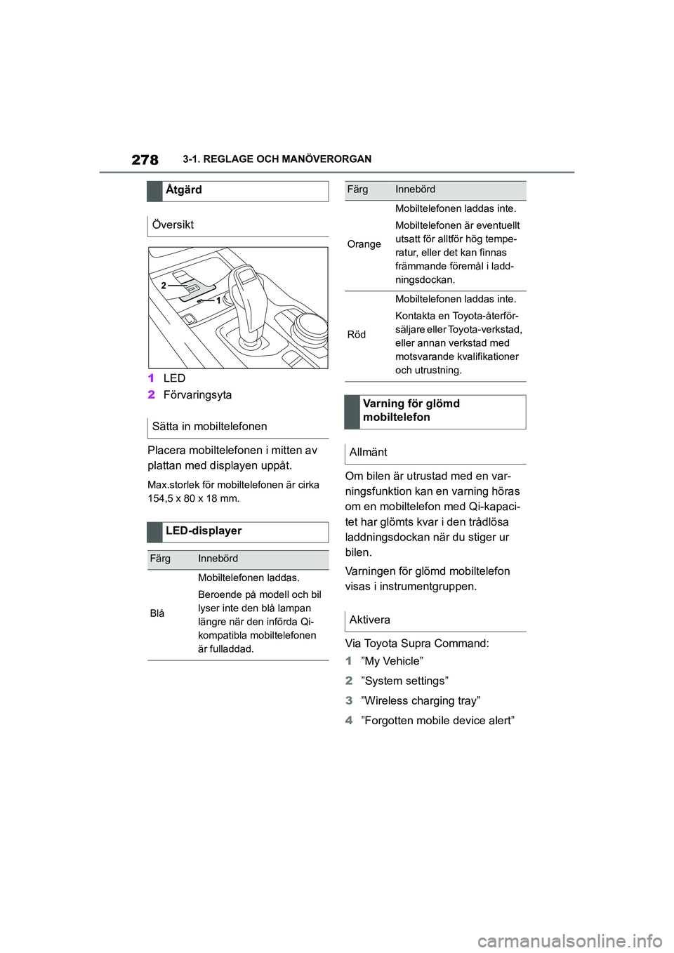 TOYOTA SUPRA 2021 Bruksanvisningar (in Swedish) 2783-1. REGLAGE OCH MANÖVERORGAN
Supra Owners Manual_E (from Nov. 20 Prod.)
1 LED
2 Förvaringsyta
Placera mobiltelefonen i mitten av
plattan med displayen uppåt.
Max.storlek för mobiltelefonen TOYOTA SUPRA 2021 Bruksanvisningar (in Swedish) 2783-1. REGLAGE OCH MANÖVERORGAN
Supra Owners Manual_E (from Nov. 20 Prod.)
1 LED
2 Förvaringsyta
Placera mobiltelefonen i mitten av
plattan med displayen uppåt.
Max.storlek för mobiltelefonen