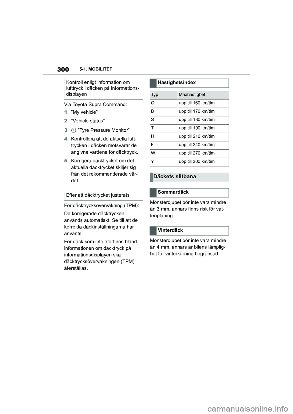 TOYOTA SUPRA 2021 Bruksanvisningar (in Swedish) 3005-1. MOBILITET
Supra Owners Manual_E (from Nov. 20 Prod.)
Via Toyota Supra Command:
1 ”My vehicle”
2 ”Vehicle status”
3 ”Tyre Pressure Monitor”
4 Kontrollera att de aktuella luft-
tr TOYOTA SUPRA 2021 Bruksanvisningar (in Swedish) 3005-1. MOBILITET
Supra Owners Manual_E (from Nov. 20 Prod.)
Via Toyota Supra Command:
1 ”My vehicle”
2 ”Vehicle status”
3 ”Tyre Pressure Monitor”
4 Kontrollera att de aktuella luft-
tr