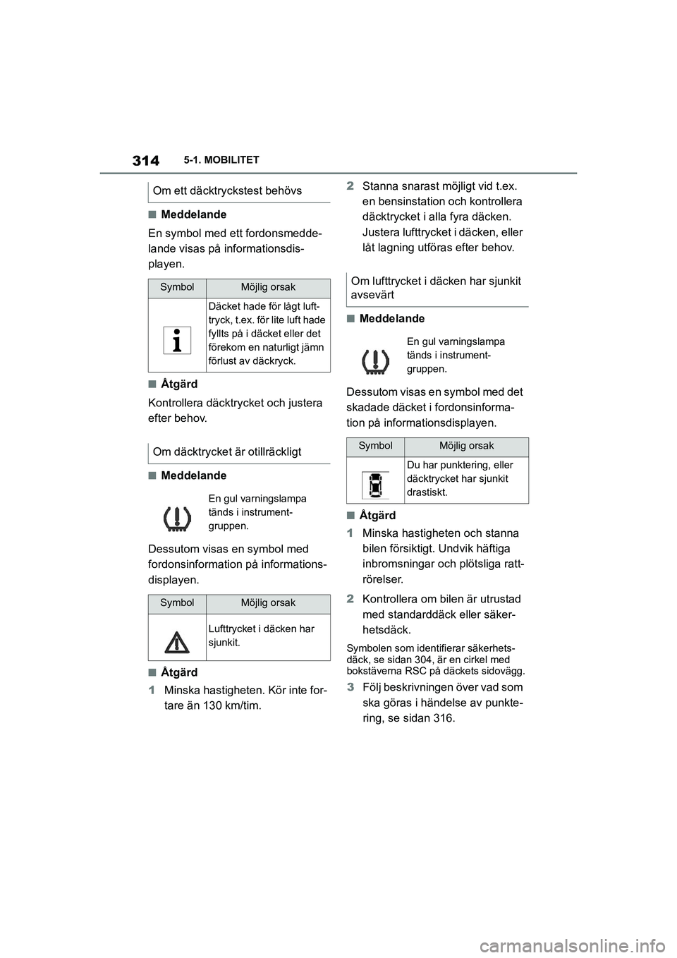 TOYOTA SUPRA 2021 Bruksanvisningar (in Swedish) 3145-1. MOBILITET
Supra Owners Manual_E (from Nov. 20 Prod.)
nMeddelande
En symbol med ett fordonsmedde-
lande visas på informationsdis-
playen.
nÅtgärd
Kontrollera däcktrycket och justera
efte TOYOTA SUPRA 2021 Bruksanvisningar (in Swedish) 3145-1. MOBILITET
Supra Owners Manual_E (from Nov. 20 Prod.)
nMeddelande
En symbol med ett fordonsmedde-
lande visas på informationsdis-
playen.
nÅtgärd
Kontrollera däcktrycket och justera
efte