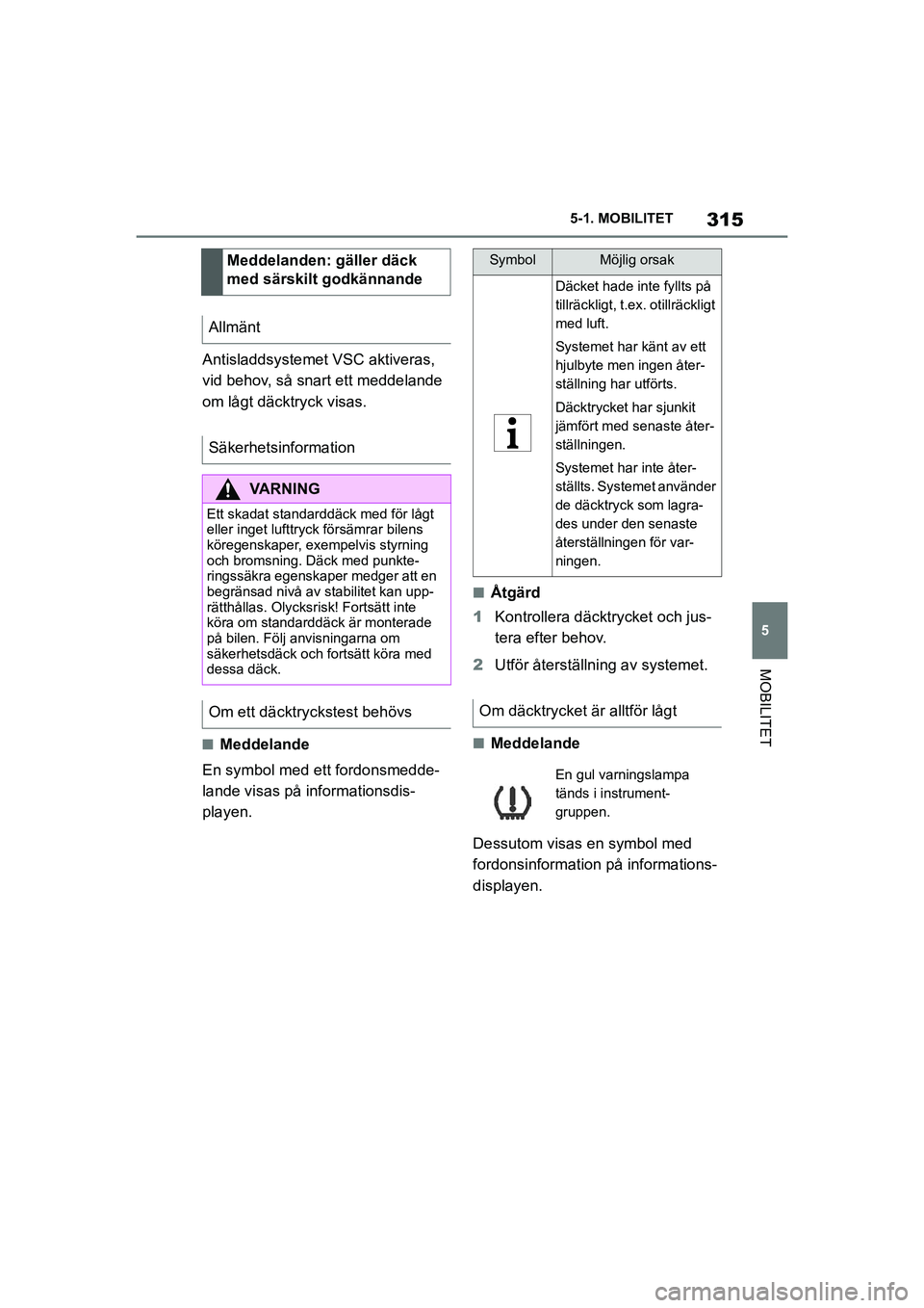 TOYOTA SUPRA 2021 Bruksanvisningar (in Swedish) 315
5
5-1. MOBILITET
MOBILITET
Supra Owners Manual_E (from Nov. 20 Prod.)
Antisladdsystemet VSC aktiveras,
vid behov, så snart ett meddelande
om lågt däcktryck visas.
nMeddelande
En symbol med TOYOTA SUPRA 2021 Bruksanvisningar (in Swedish) 315
5
5-1. MOBILITET
MOBILITET
Supra Owners Manual_E (from Nov. 20 Prod.)
Antisladdsystemet VSC aktiveras,
vid behov, så snart ett meddelande
om lågt däcktryck visas.
nMeddelande
En symbol med