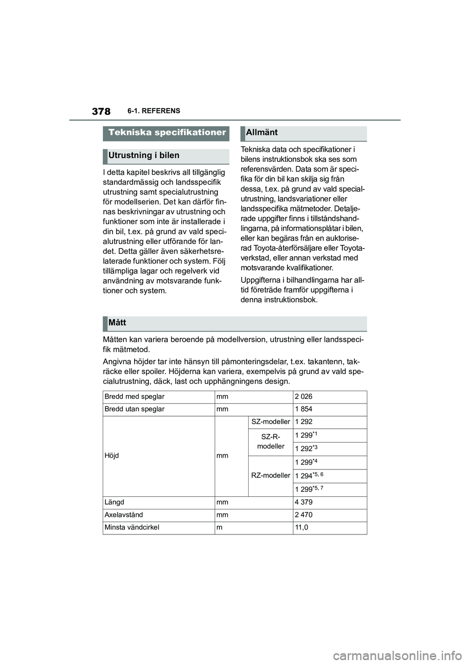 TOYOTA SUPRA 2021  Bruksanvisningar (in Swedish) 3786-1. REFERENS
Supra Owners Manual_E (from Nov. 20 Prod.)
6-1.REFERENS
I detta kapitel beskri vs all tillgänglig 
standardmässig och landsspecifik 
utrustning samt specialutrustning 
för modell