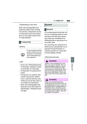 Page 307