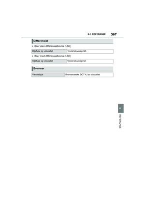 Page 369