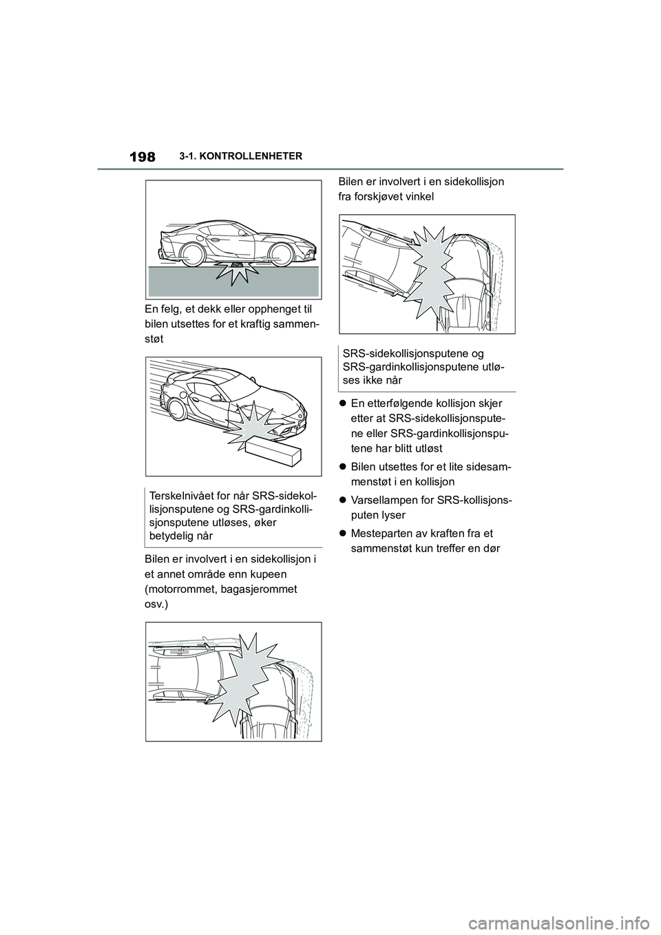 TOYOTA SUPRA 2021  Instruksjoner for bruk (in Norwegian) 1983-1. KONTROLLENHETER
Supra Brukerhåndbok_N (fra nov. 20 Prod.)
En felg, et dekk eller opphenget til 
bilen utsettes for et kraftig sammen-
støt
Bilen er involvert  i en sidekollisjon i 
et annet