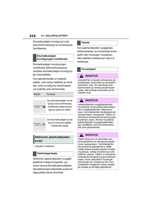 Page 212