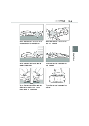 Page 201