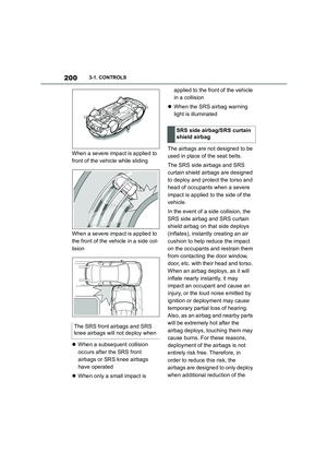 Page 202