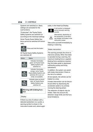 Page 216