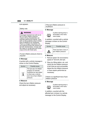 Page 310