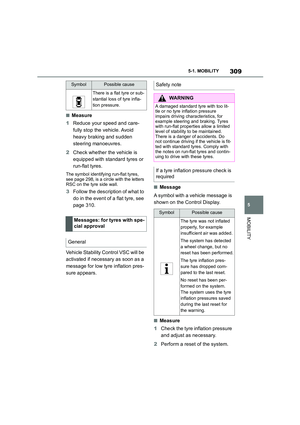 Page 311