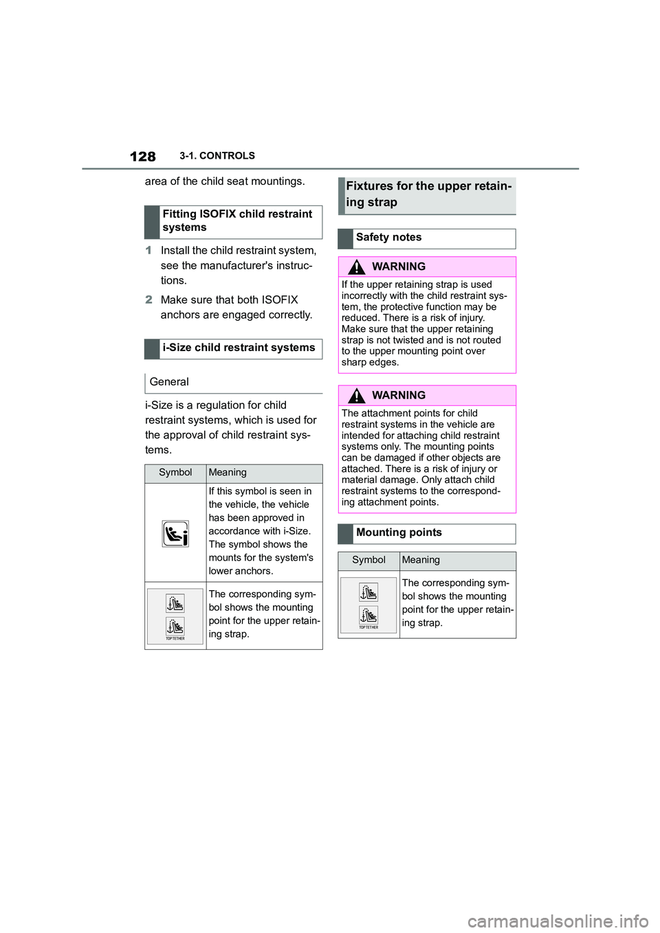 TOYOTA SUPRA 2022  Owners Manual 1283-1. CONTROLS
area of the child seat mountings. 
1 Install the child restraint system,  
see the manufacturers instruc-
tions. 
2 Make sure that both ISOFIX  
anchors are engaged correctly. 
i-Siz