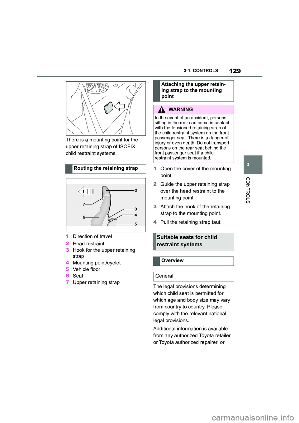 TOYOTA SUPRA 2022  Owners Manual 129
3 
3-1. CONTROLS
CONTROLS
There is a mounting point for the  
upper retaining strap of ISOFIX 
child restraint systems. 
1 Direction of travel 
2 Head restraint 
3 Hook for the upper retaining  
s