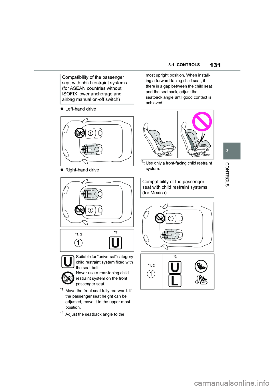 TOYOTA SUPRA 2022  Owners Manual 131
3 
3-1. CONTROLS
CONTROLS
 Left-hand drive 
 Right-hand drive
*1: Move the front seat fully rearward. If  
the passenger seat height can be 
adjusted, move it to the upper most 
position.
*2