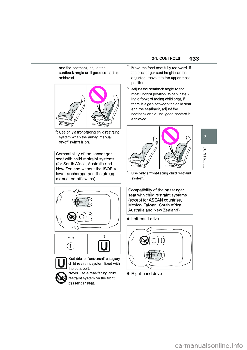 TOYOTA SUPRA 2022  Owners Manual 133
3 
3-1. CONTROLS
CONTROLS
and the seatback, adjust the  
seatback angle until good contact is 
achieved.
*3: Use only a front-facing child restraint 
system when the airbag manual 
on-off switch i