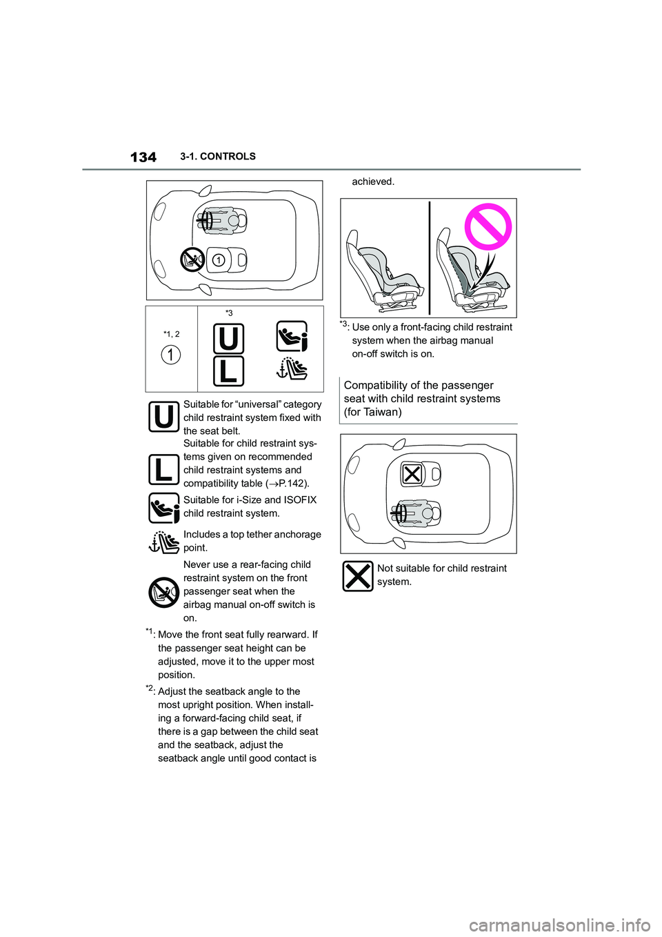 TOYOTA SUPRA 2022  Owners Manual 1343-1. CONTROLS
*1: Move the front seat fully rearward. If  
the passenger seat height can be  
adjusted, move it to the upper most 
position.
*2: Adjust the seatback angle to the 
most upright posit