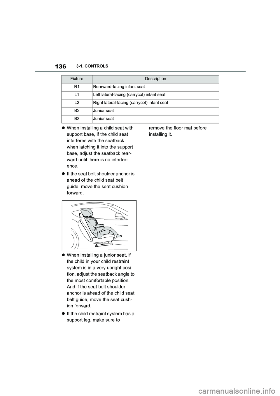 TOYOTA SUPRA 2022  Owners Manual 1363-1. CONTROLS
When installing a child seat with  
support base, if the child seat 
interferes with the seatback 
when latching it into the support 
base, adjust the seatback rear-
ward until the