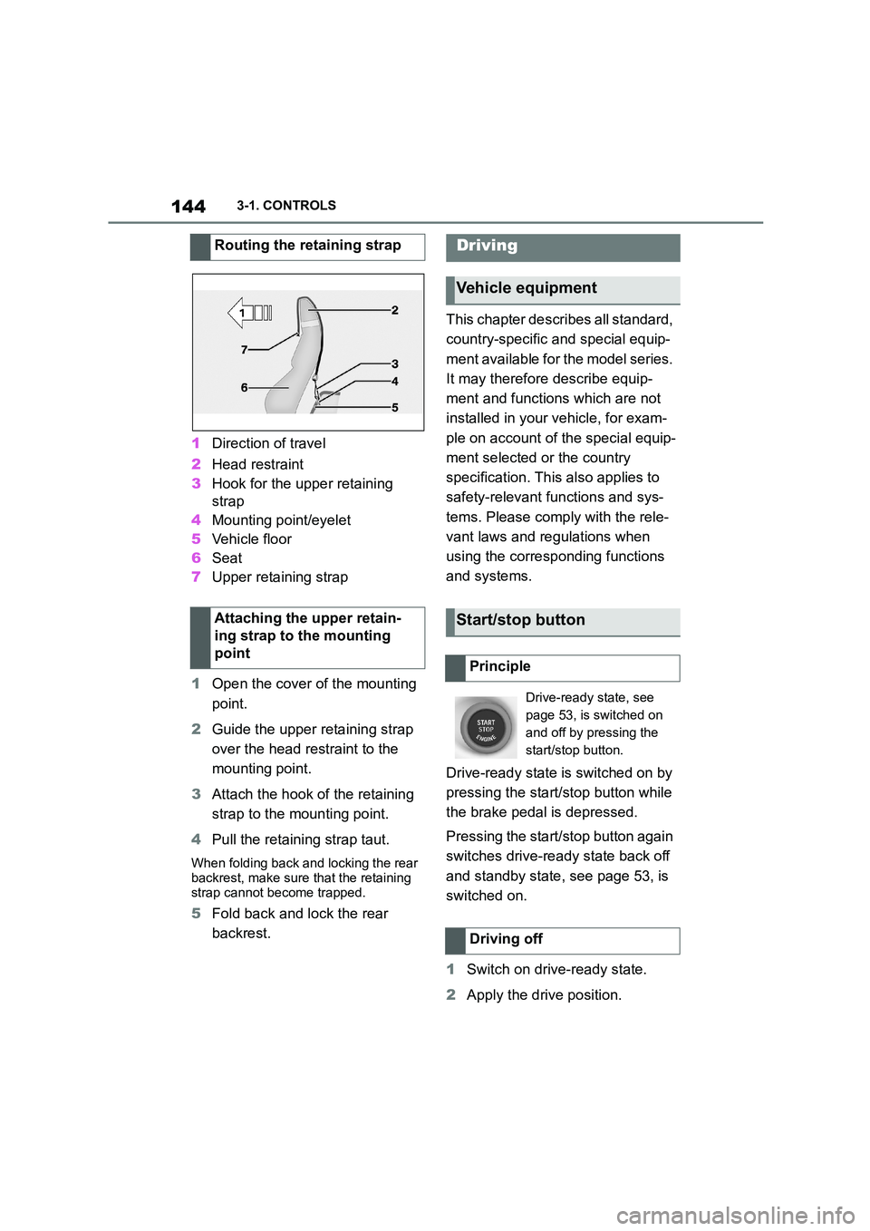 TOYOTA SUPRA 2022  Owners Manual 1443-1. CONTROLS
1Direction of travel 
2 Head restraint 
3 Hook for the upper retaining  
strap 
4 Mounting point/eyelet 
5 Vehicle floor 
6 Seat 
7 Upper retaining strap 
1 Open the cover of the moun