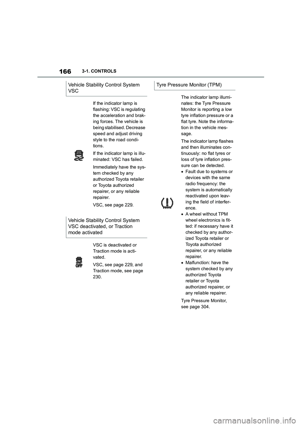 TOYOTA SUPRA 2022  Owners Manual 1663-1. CONTROLS
Vehicle Stability Control System  
VSC
If the indicator lamp is  
flashing: VSC is regulating 
the acceleration and brak-
ing forces. The vehicle is 
being stabilised. Decrease 
speed