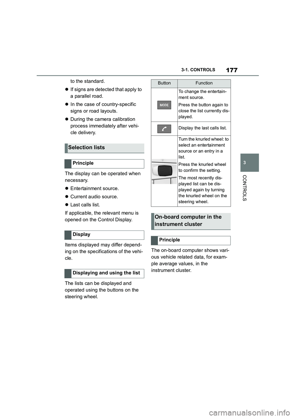 TOYOTA SUPRA 2022  Owners Manual 177
3 
3-1. CONTROLS
CONTROLS
to the standard. 
 If signs are detected that apply to  
a parallel road. 
 In the case of country-specific  
signs or road layouts. 
 During the camera calibrat