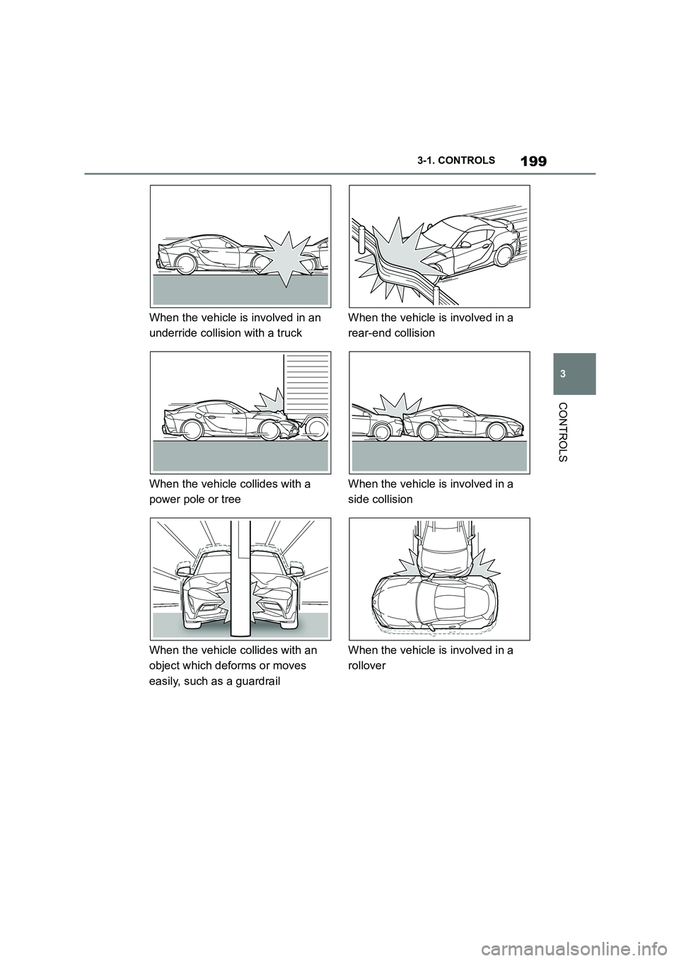 TOYOTA SUPRA 2022  Owners Manual 199
3 
3-1. CONTROLS
CONTROLS
When the vehicle is involved in an  
underride collisio n with a truck 
When the vehicle collides with a  
power pole or tree 
When the vehicle collides with an  
object 