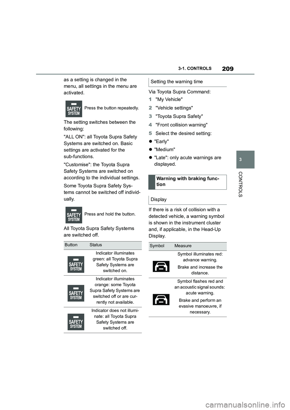 TOYOTA SUPRA 2022  Owners Manual 209
3 
3-1. CONTROLS
CONTROLS
as a setting is changed in the  
menu, all settings in the menu are 
activated. 
The setting switches between the  
following: 
"ALL ON": all Toyota Supra Safety  
System