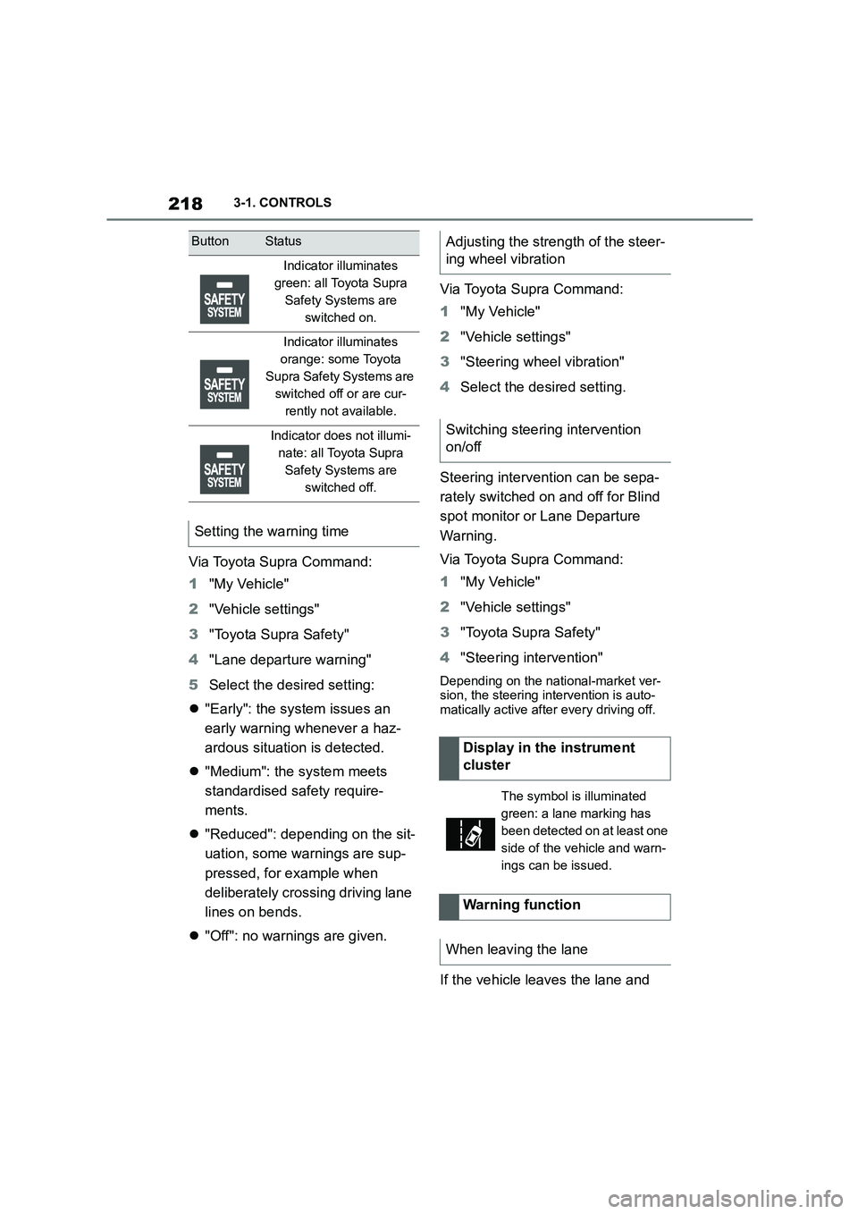 TOYOTA SUPRA 2022  Owners Manual 2183-1. CONTROLS
Via Toyota Supra Command: 
1 "My Vehicle" 
2 "Vehicle settings" 
3 "Toyota Supra Safety" 
4 "Lane departure warning" 
5 Select the desired setting: 
 "Early": the system issues an 