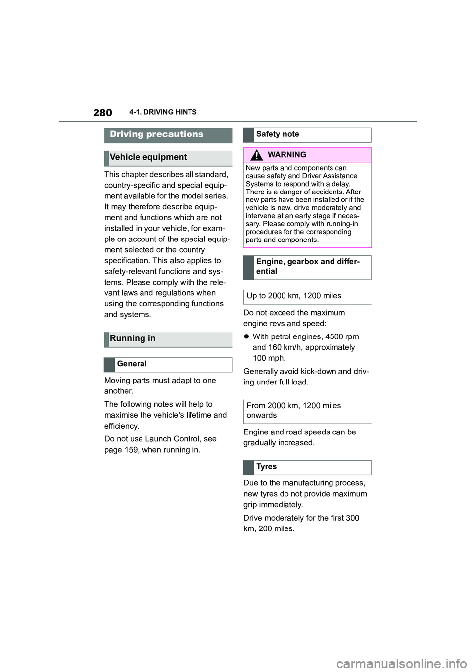 TOYOTA SUPRA 2022  Owners Manual 2804-1. DRIVING HINTS
4-1.DRIVING HINTS
This chapter describes all standard,  
country-specific and special equip-
ment available for the model series. 
It may therefore describe equip-
ment and funct