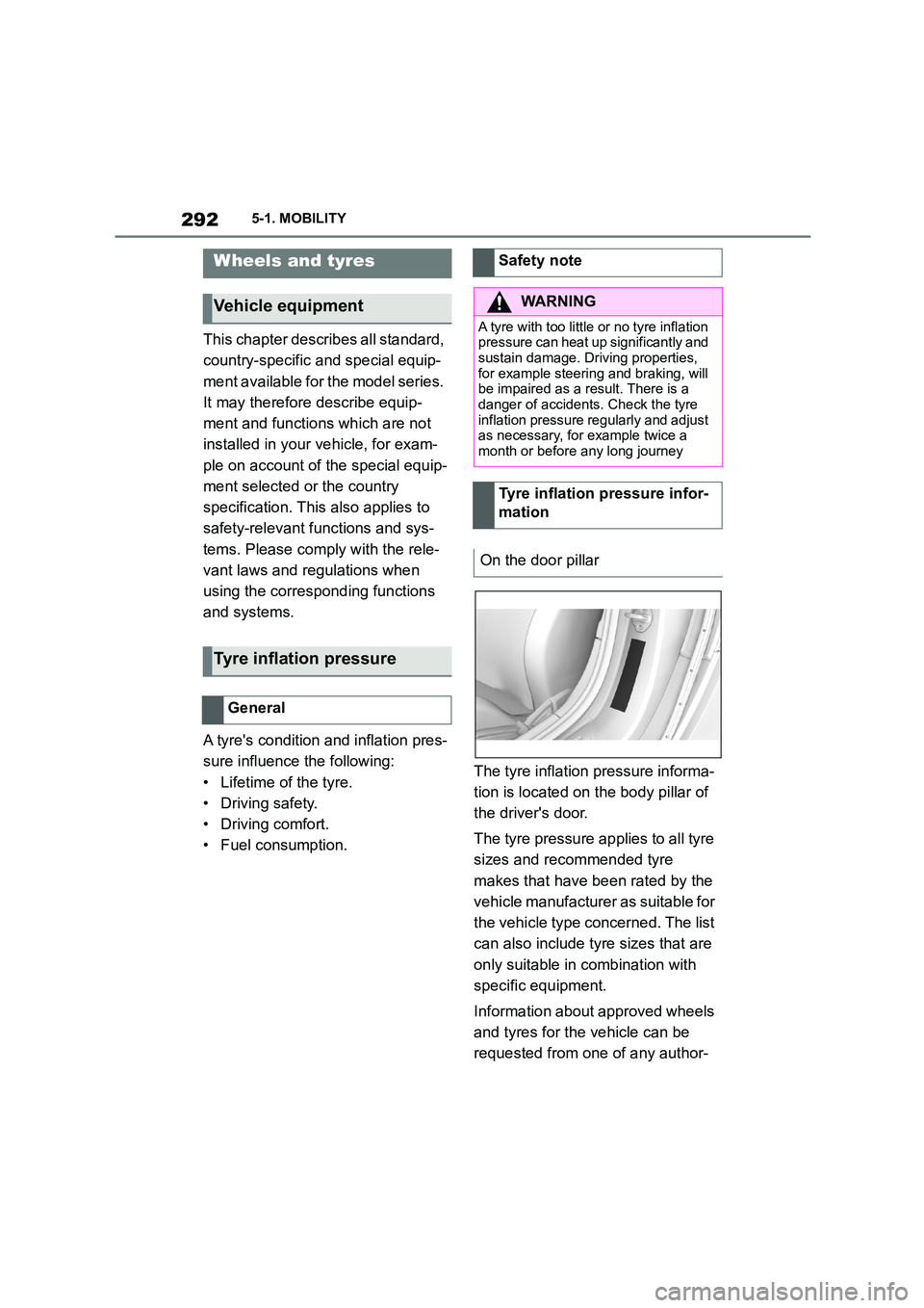 TOYOTA SUPRA 2022  Owners Manual 2925-1. MOBILITY
This chapter describes all standard,  
country-specific and special equip-
ment available for the model series. 
It may therefore describe equip-
ment and functions which are not 
ins