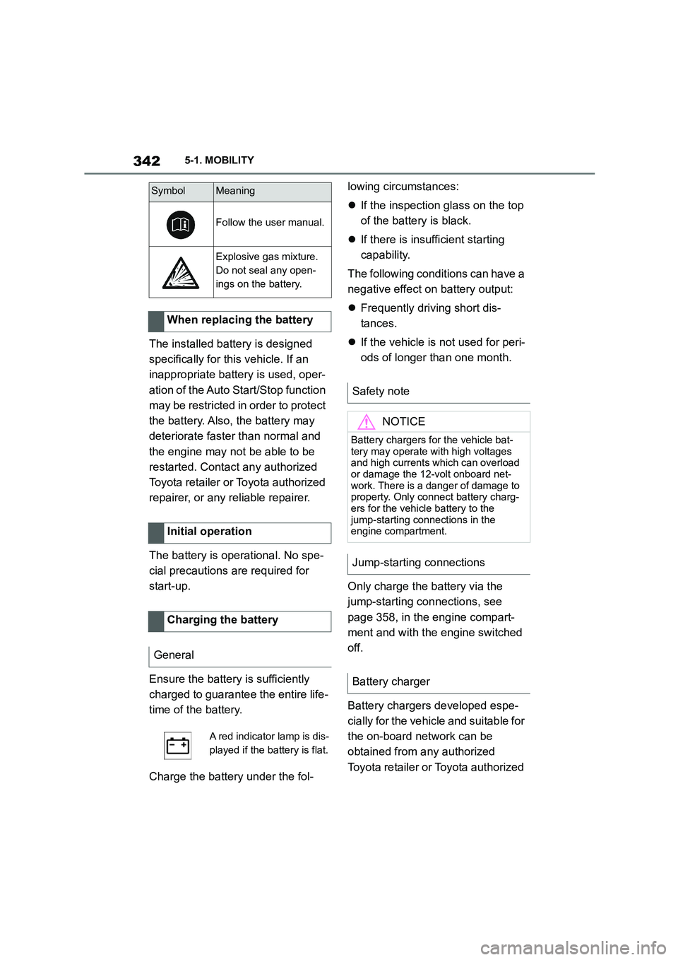 TOYOTA SUPRA 2022  Owners Manual 3425-1. MOBILITY
The installed battery is designed  
specifically for this  vehicle. If an  
inappropriate battery is used, oper-
ation of the Auto Start/Stop function 
may be restricted in order to p