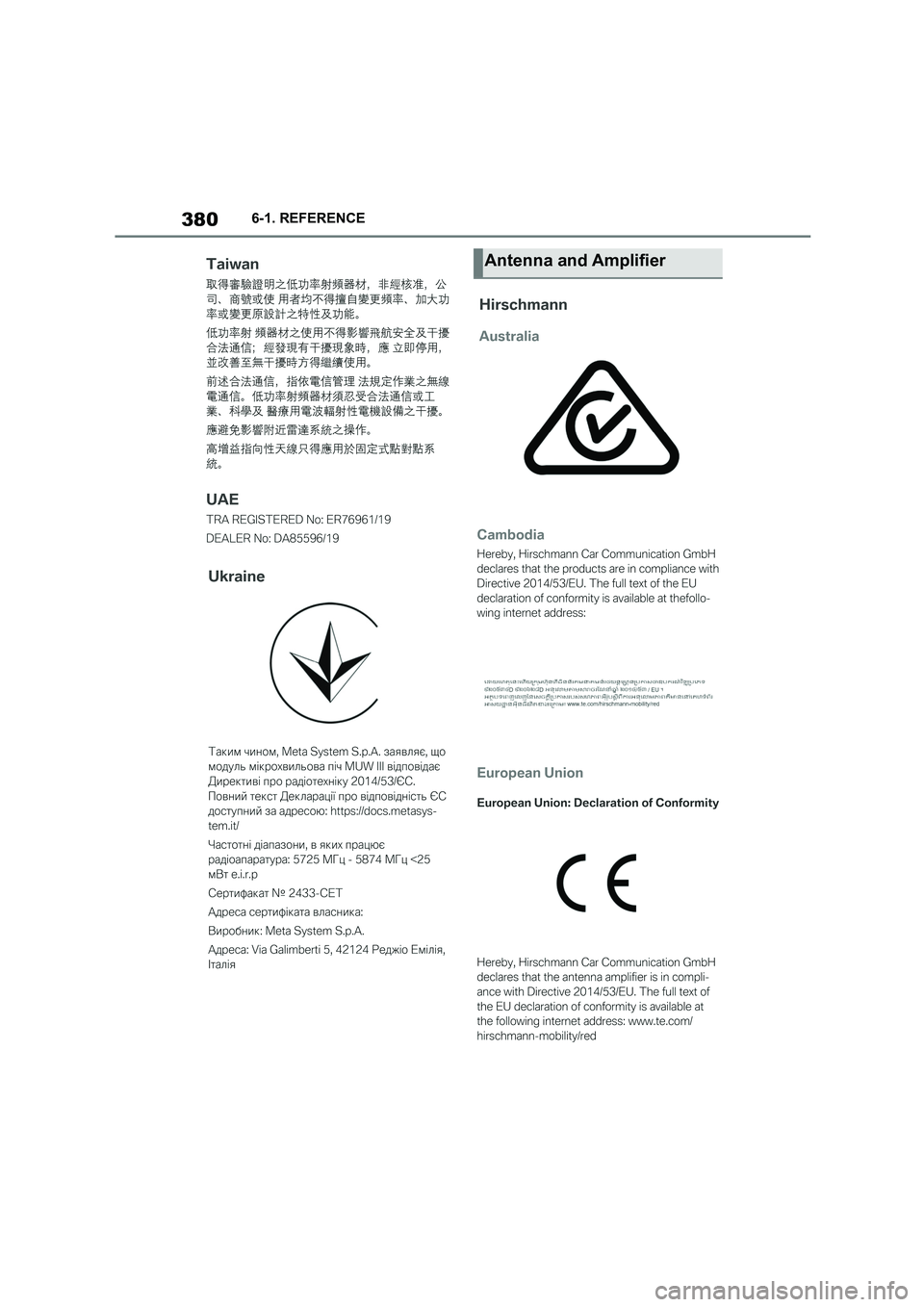 TOYOTA SUPRA 2022  Owners Manual 3806-1. REFERENCE
Antenna and Amplifier 