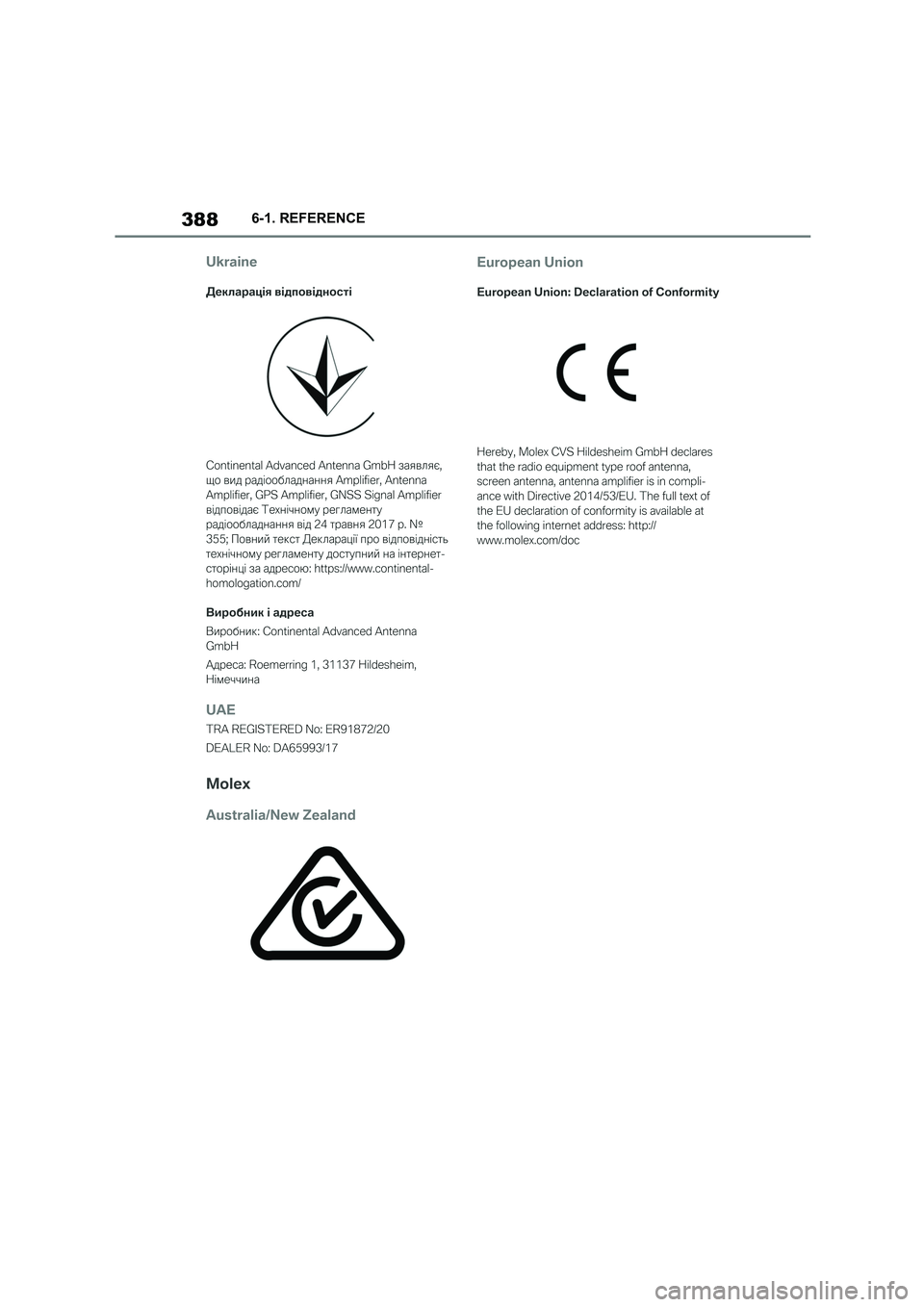 TOYOTA SUPRA 2022  Owners Manual 3886-1. REFERENCE 