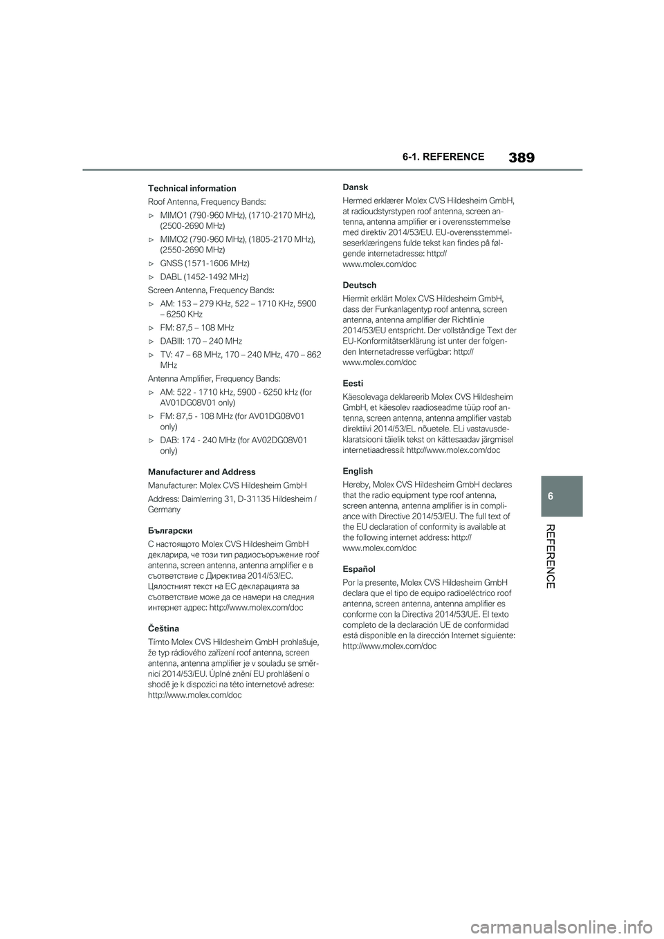 TOYOTA SUPRA 2022  Owners Manual 389
6 
6-1. REFERENCE
REFERENCE 