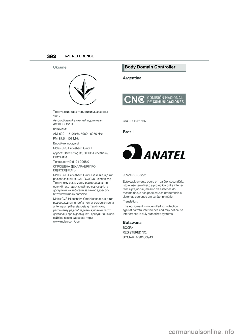TOYOTA SUPRA 2022  Owners Manual 3926-1. REFERENCE
Body Domain Controller 