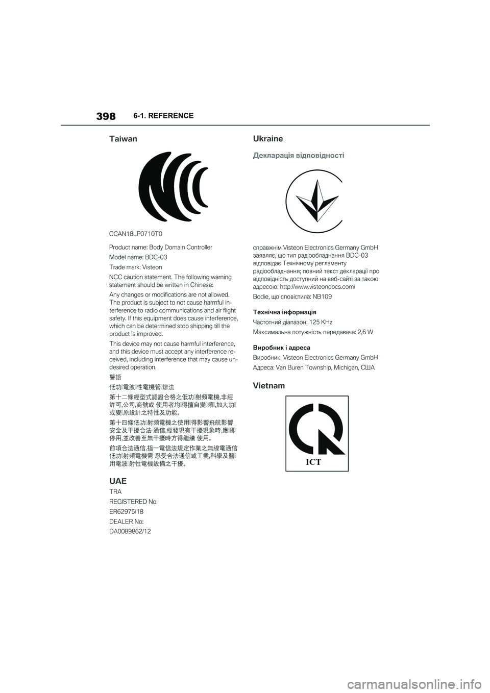 TOYOTA SUPRA 2022  Owners Manual 3986-1. REFERENCE 