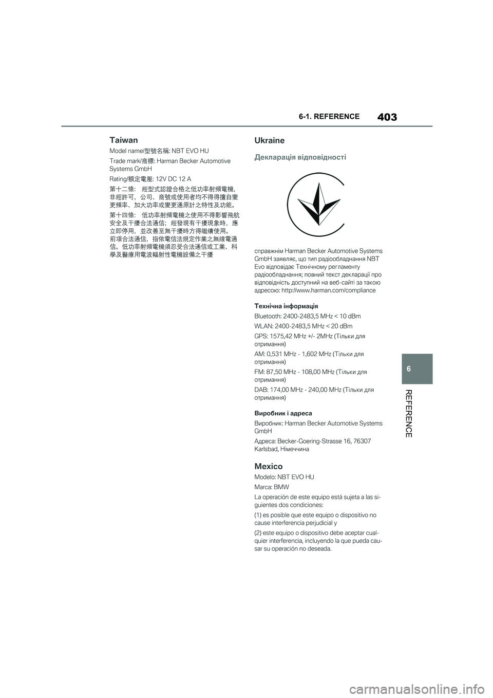 TOYOTA SUPRA 2022  Owners Manual 403
6 
6-1. REFERENCE
REFERENCE 