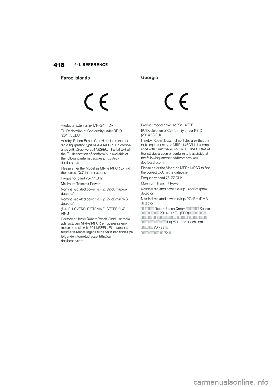 TOYOTA SUPRA 2022  Owners Manual 4186-1. REFERENCE 