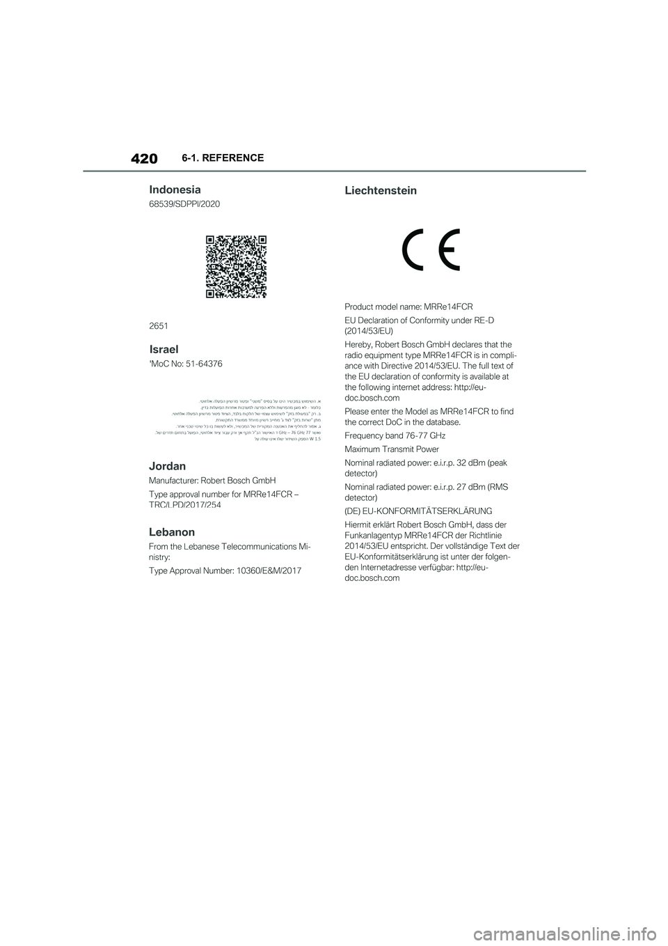 TOYOTA SUPRA 2022  Owners Manual 4206-1. REFERENCE 