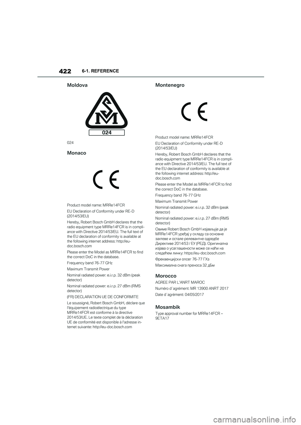 TOYOTA SUPRA 2022  Owners Manual 4226-1. REFERENCE 