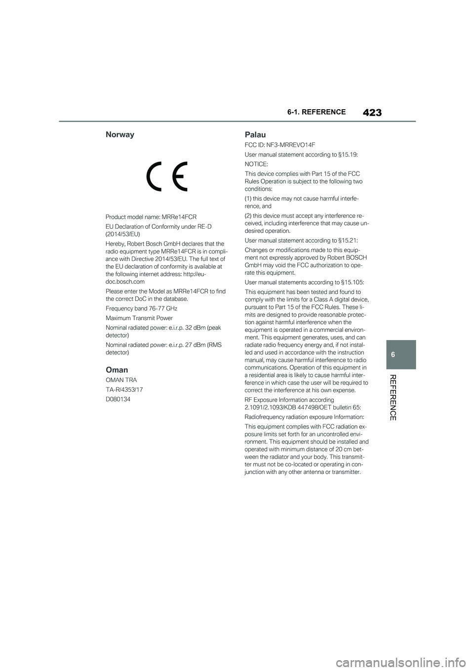 TOYOTA SUPRA 2022  Owners Manual 423
6 
6-1. REFERENCE
REFERENCE 