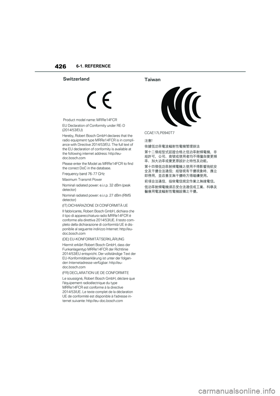 TOYOTA SUPRA 2022  Owners Manual 4266-1. REFERENCE 