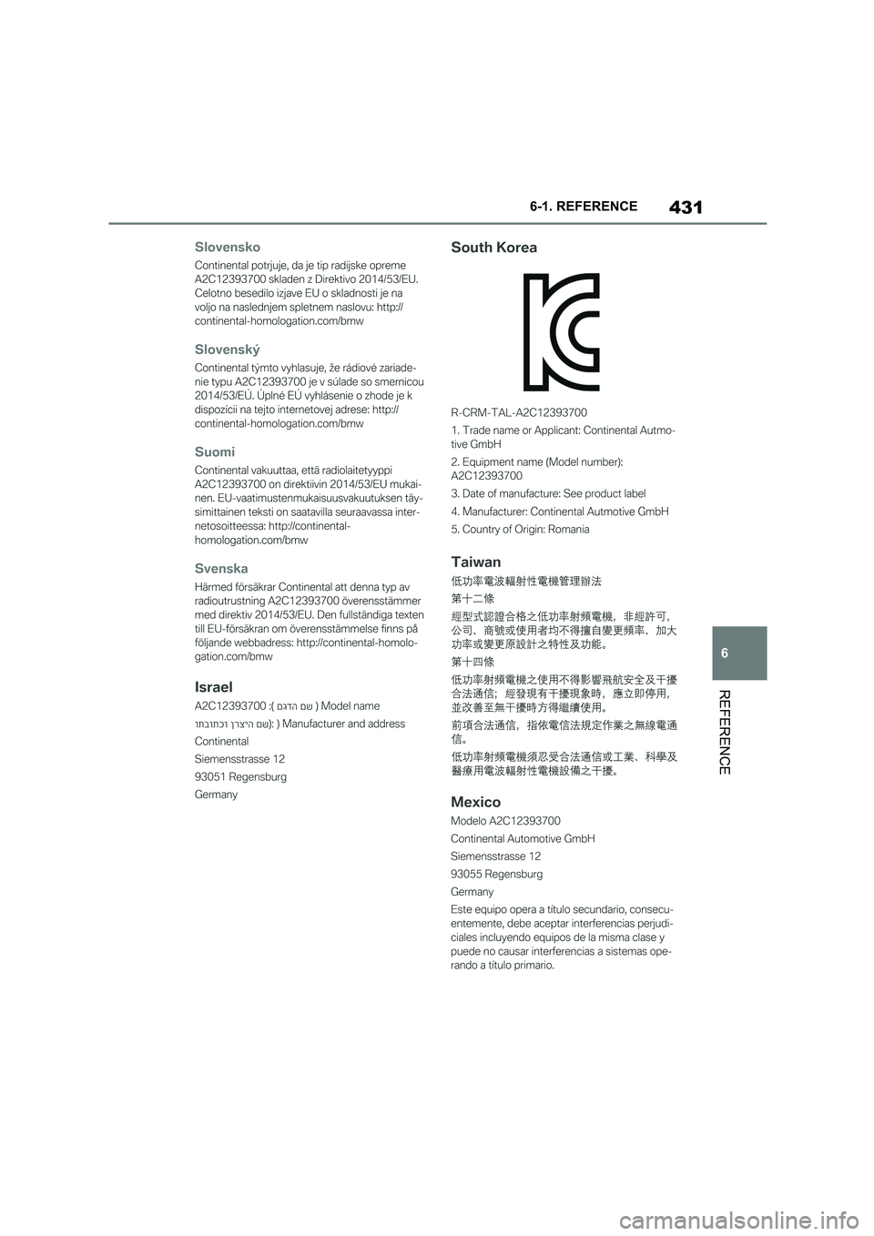 TOYOTA SUPRA 2022  Owners Manual 431
6 
6-1. REFERENCE
REFERENCE 