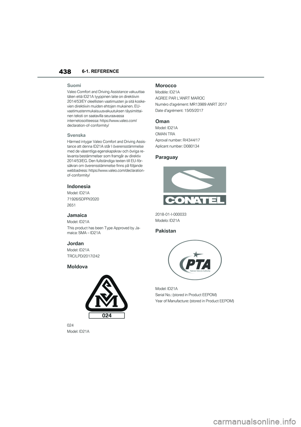 TOYOTA SUPRA 2022  Owners Manual 4386-1. REFERENCE 