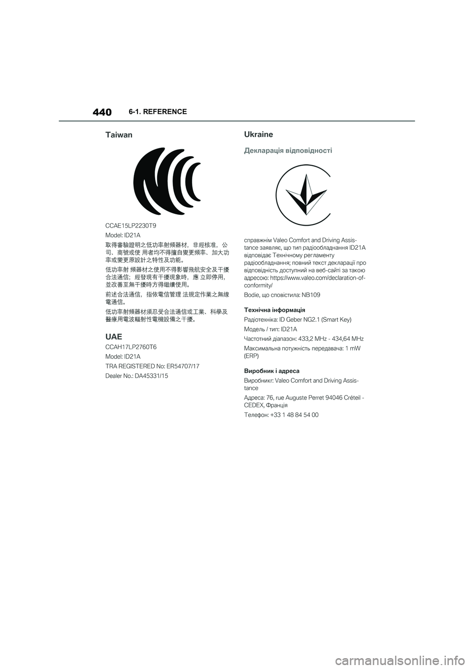 TOYOTA SUPRA 2022  Owners Manual 4406-1. REFERENCE 
