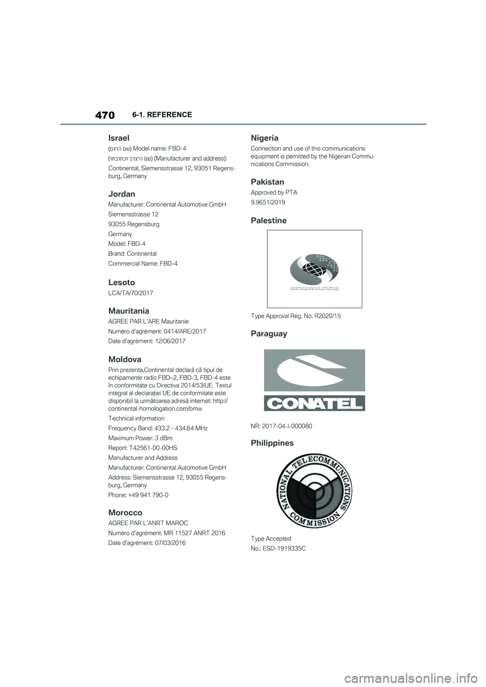 TOYOTA SUPRA 2022  Owners Manual 4706-1. REFERENCE 