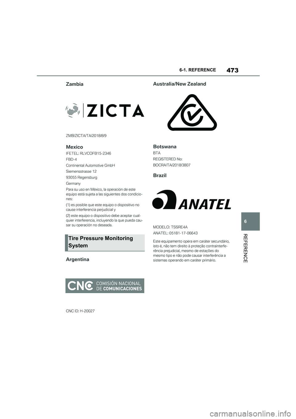 TOYOTA SUPRA 2022  Owners Manual 473
6 
6-1. REFERENCE
REFERENCE
Tire Pressure Monitoring  
System 
