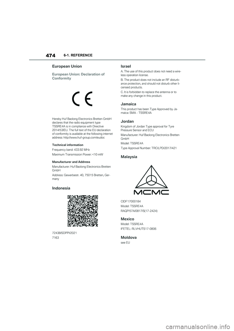 TOYOTA SUPRA 2022  Owners Manual 4746-1. REFERENCE 