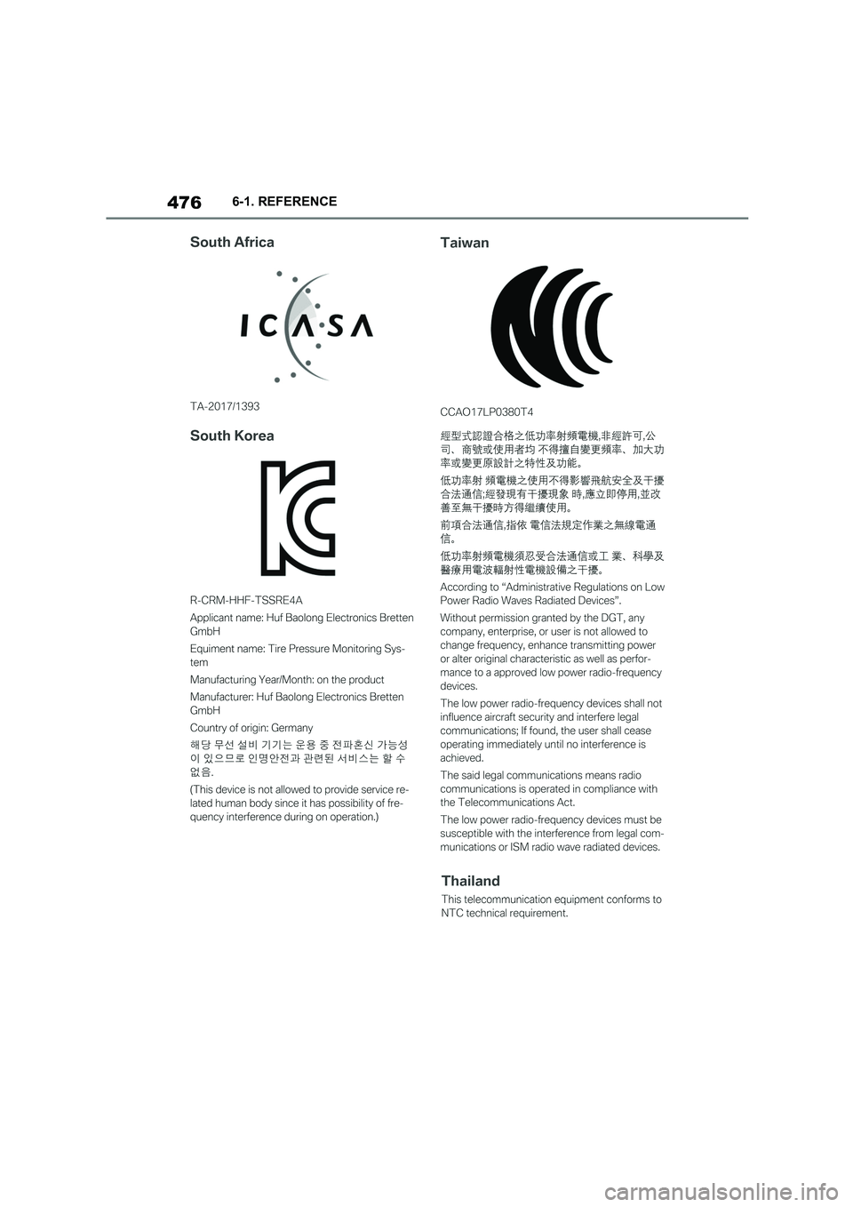 TOYOTA SUPRA 2022  Owners Manual 4766-1. REFERENCE 