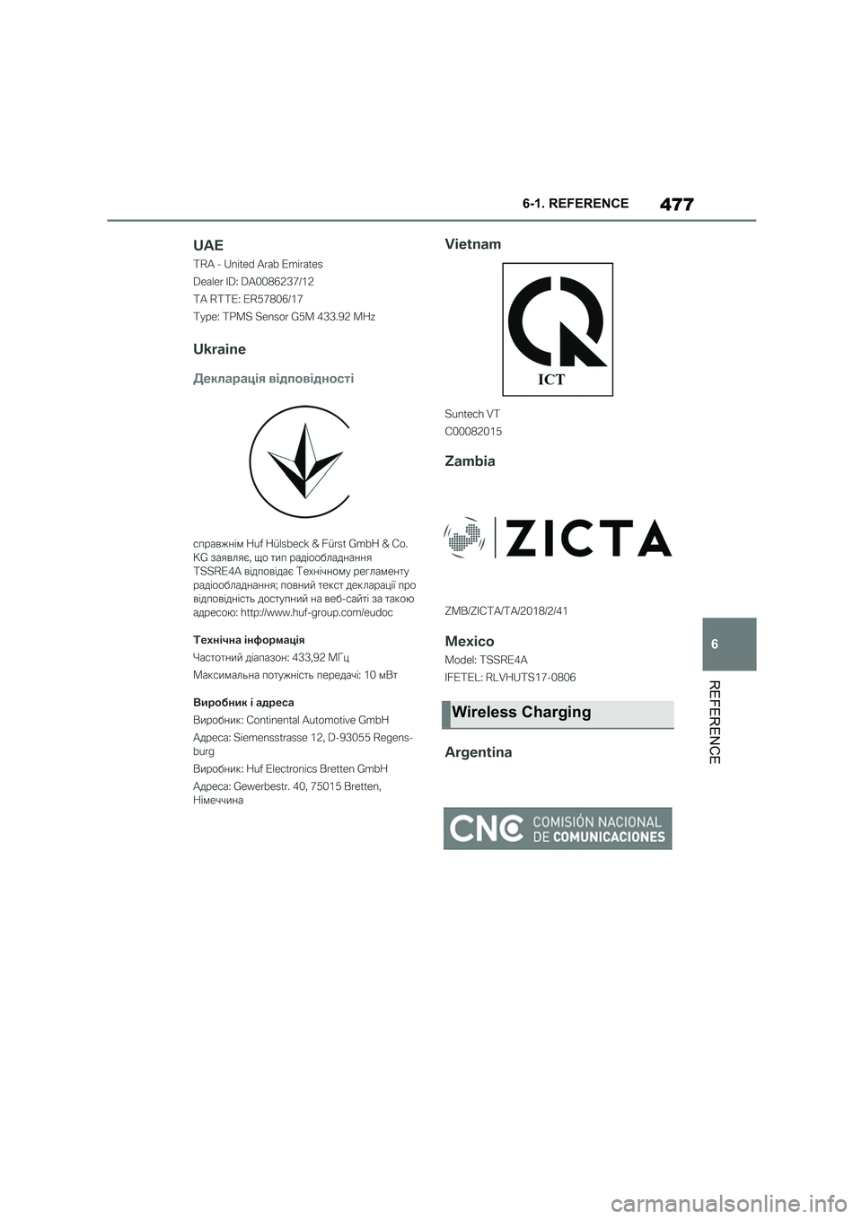 TOYOTA SUPRA 2022  Owners Manual 477
6 
6-1. REFERENCE
REFERENCE
Wireless Charging 