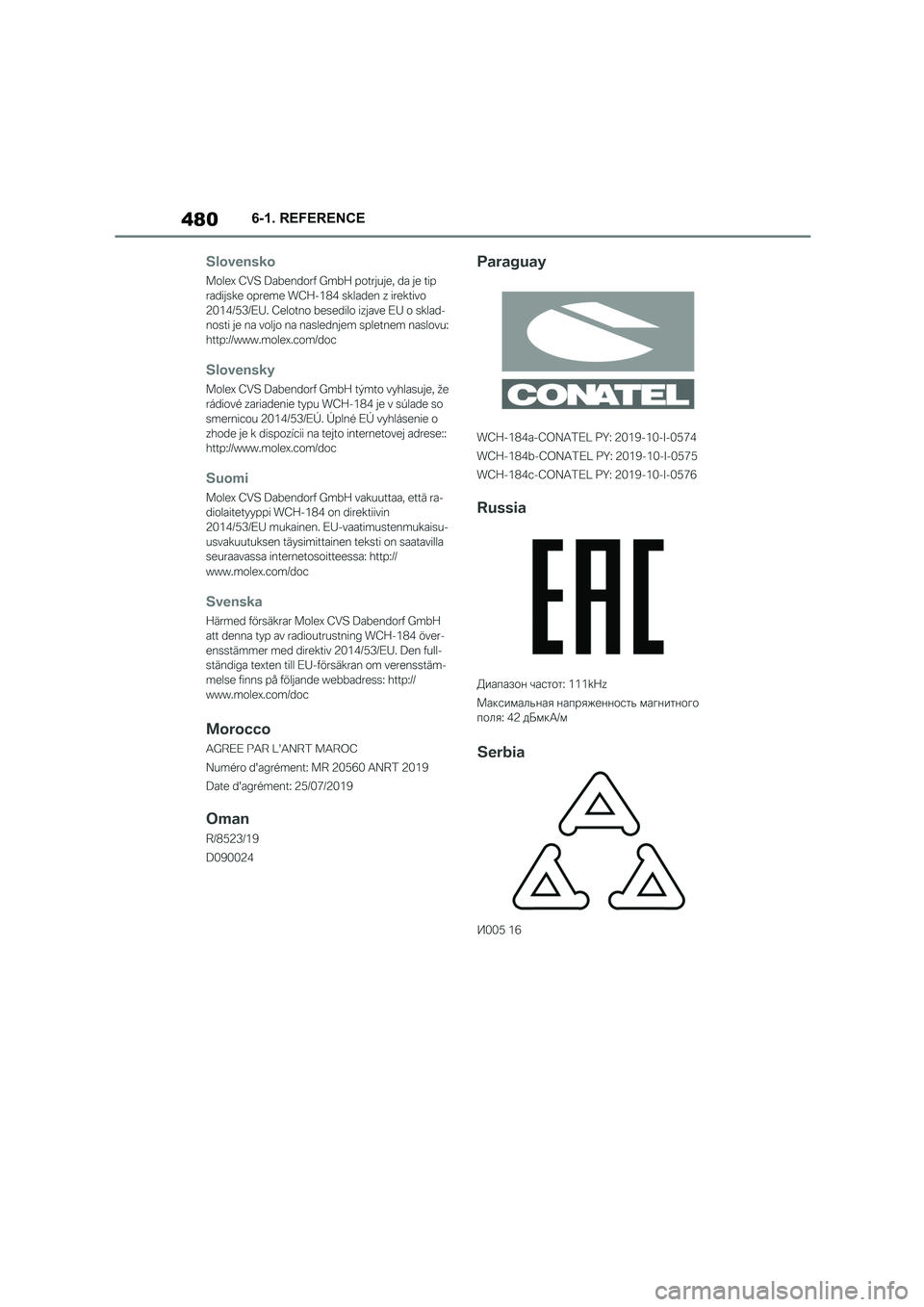 TOYOTA SUPRA 2022  Owners Manual 4806-1. REFERENCE 