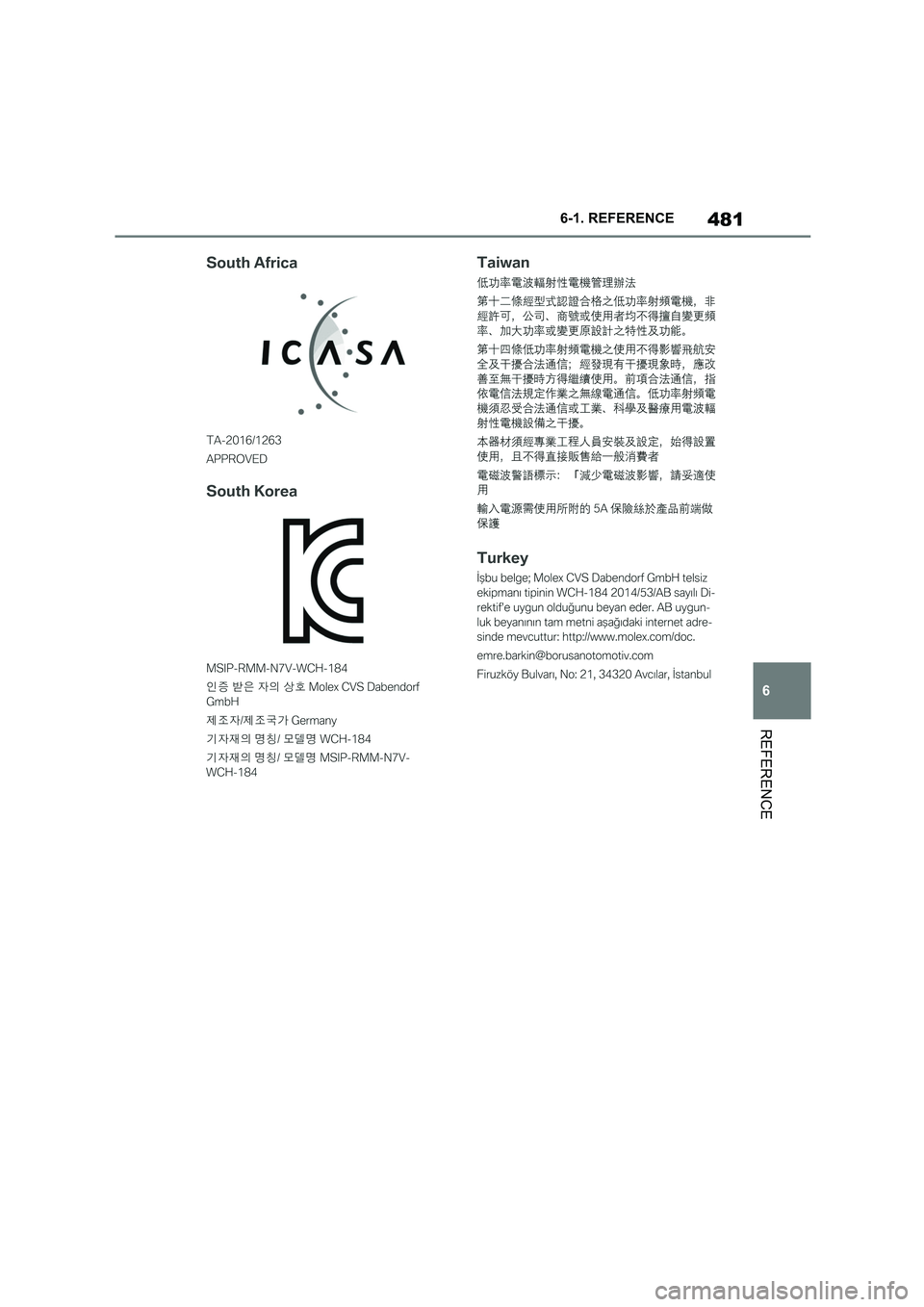 TOYOTA SUPRA 2022  Owners Manual 481
6 
6-1. REFERENCE
REFERENCE 